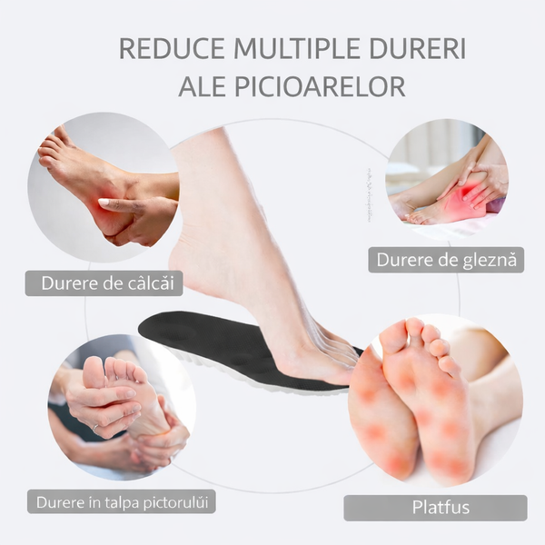 Tălpi Memory Foam Nor Magic